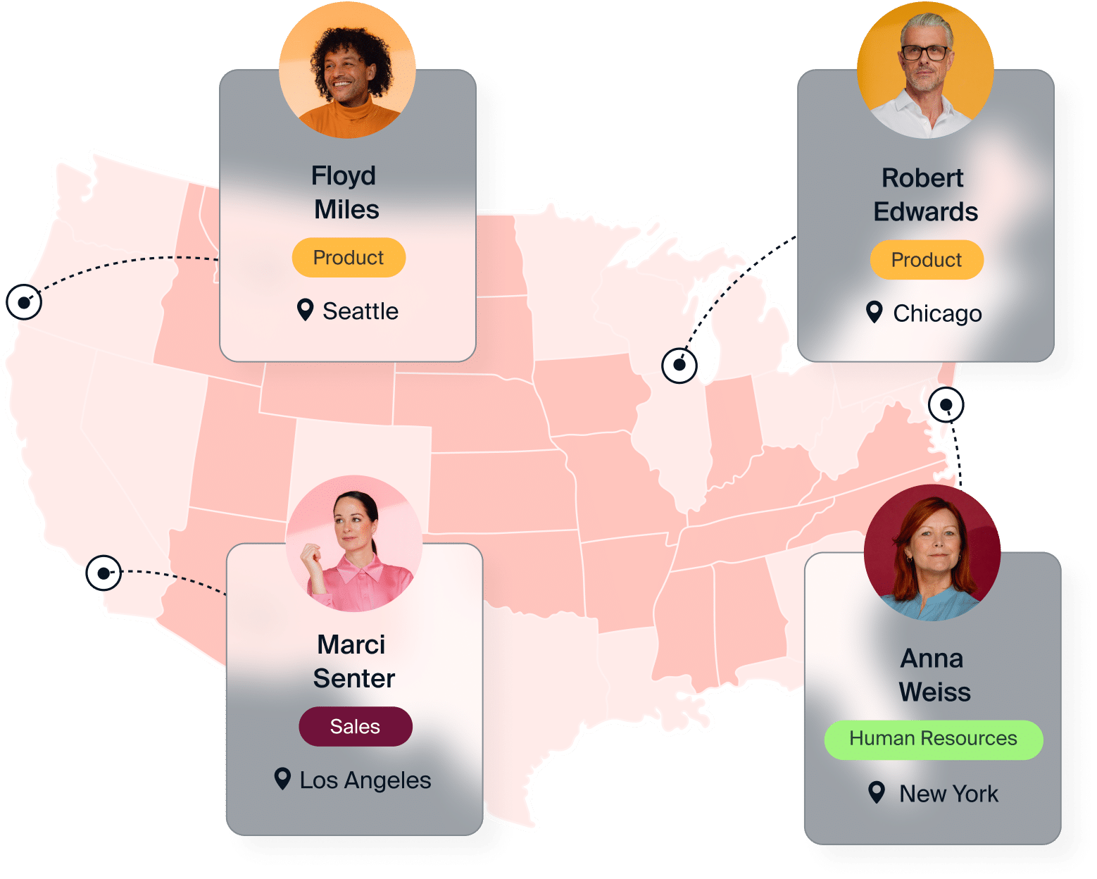 U.S. workforce solutions 