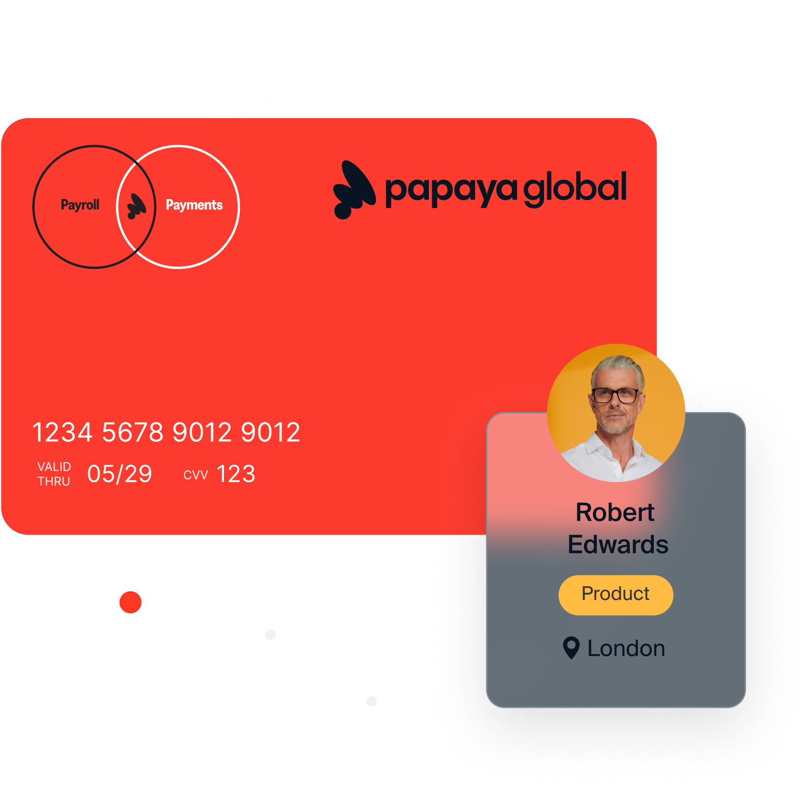 Payment Cards